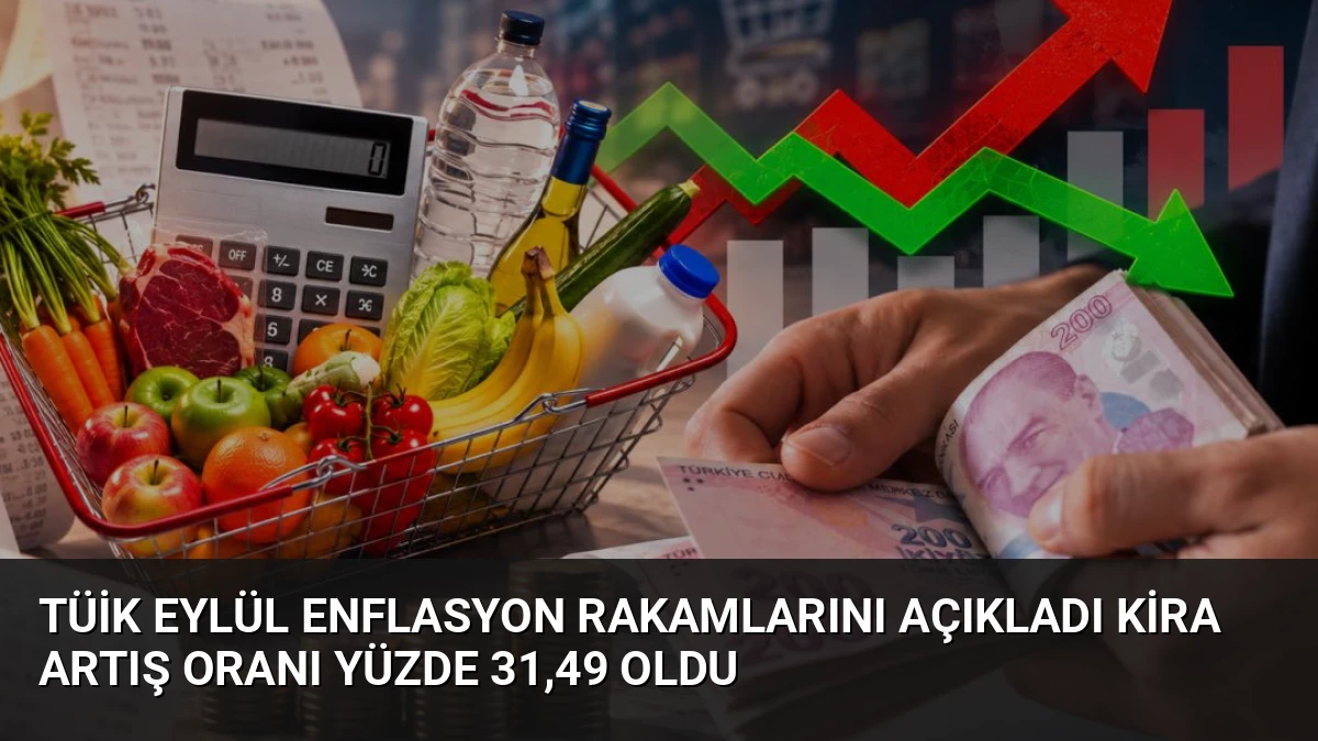 TÜİK Eylül Enflasyon Rakamlarını Açıkladı Kira Artış Oranı Yüzde 31,49 Oldu